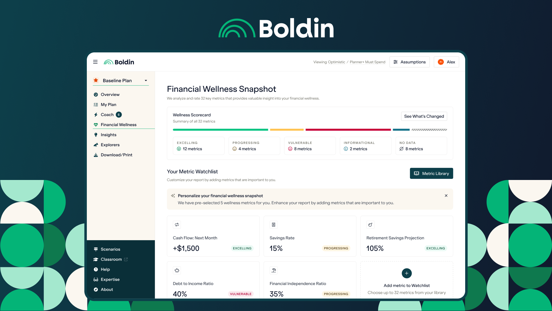 A software interface of the Boldin platform displaying a financial wellness snapshot with progress bars and numerical data