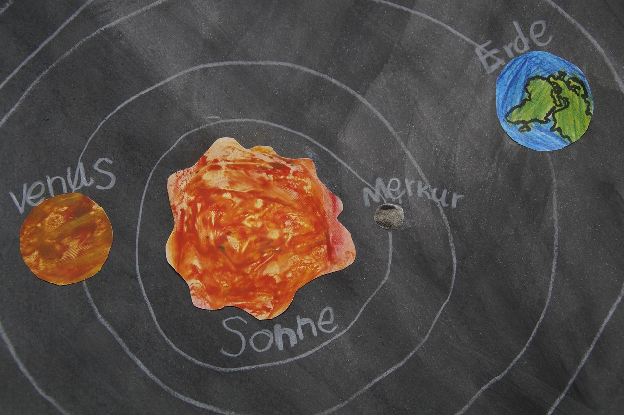 A digital render of the solar system with the sun as the core and planets as satellites.