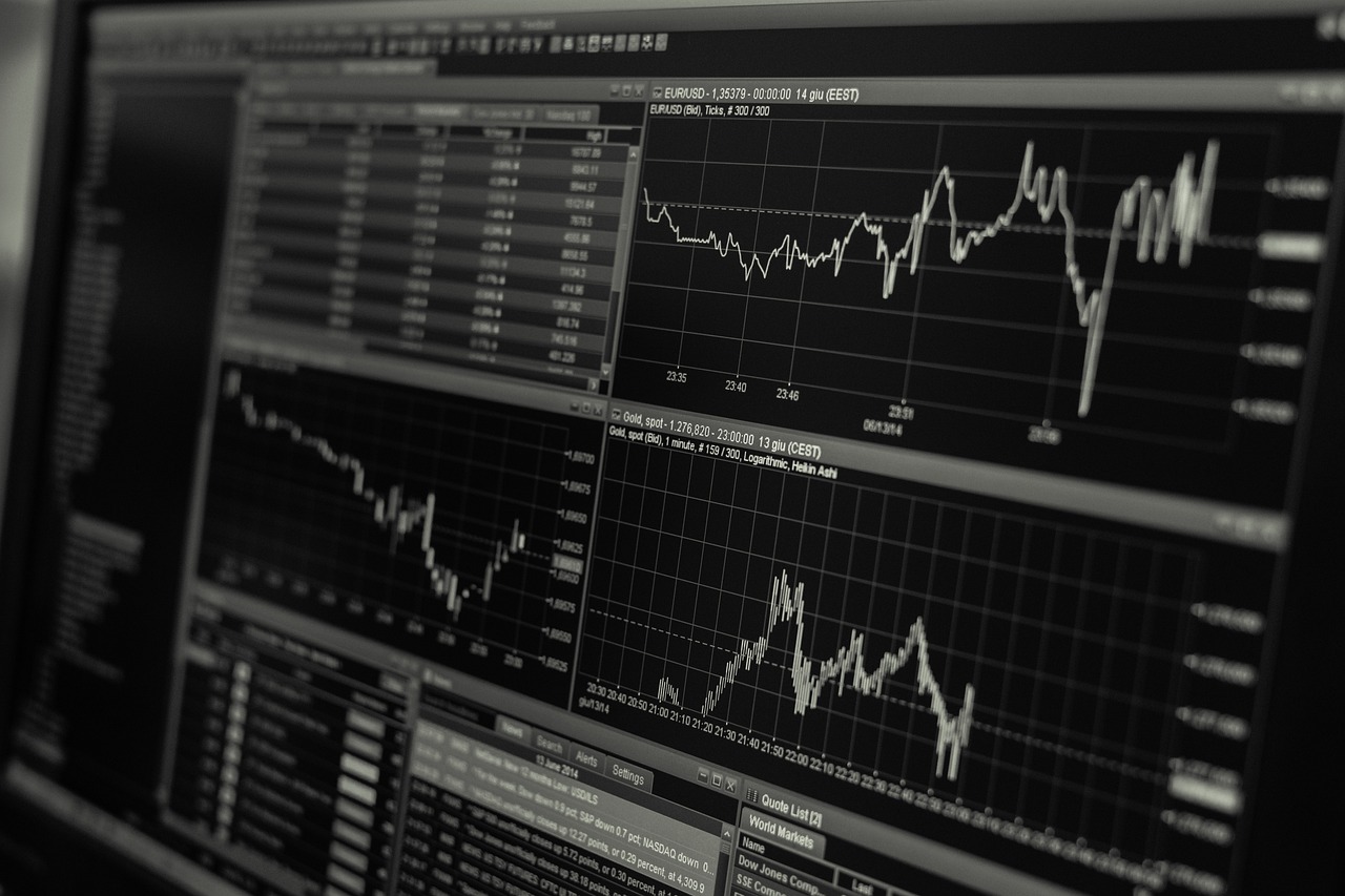 Professional stock market analysis interface with multiple data points.
