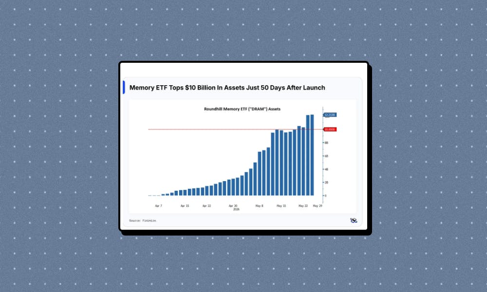 Financial news headline about the memory-chip ETF hitting records.
