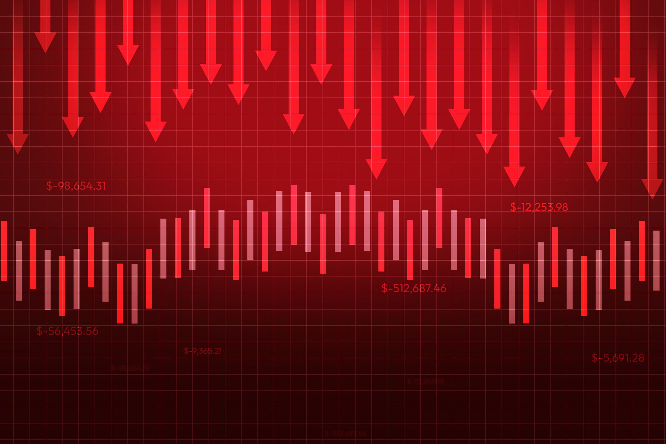 Infographic text overlay stating 'Risk Is Off Again' alongside the Dow's 397-point loss.