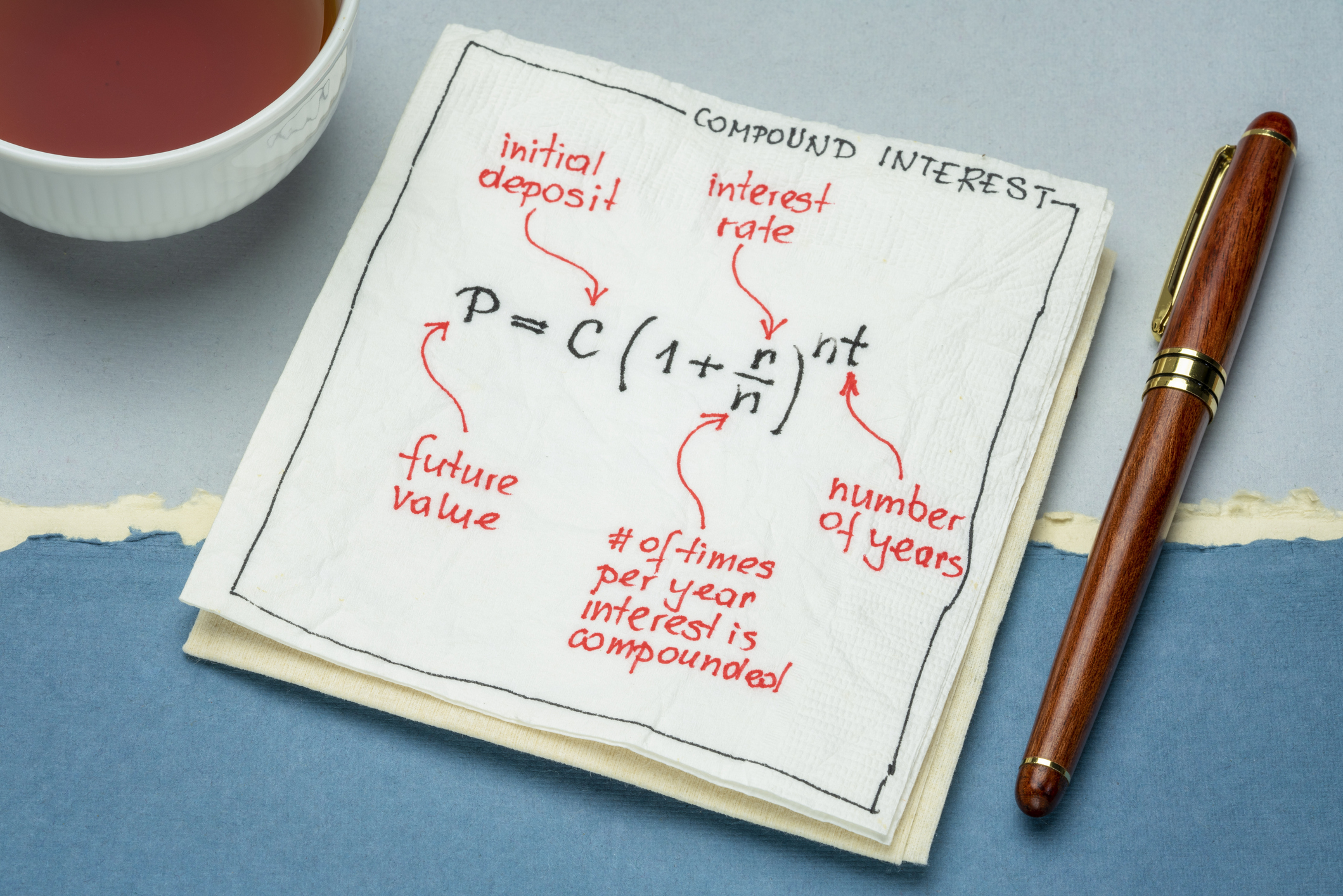 The mathematical formula for calculating compounded interest on a dark background.