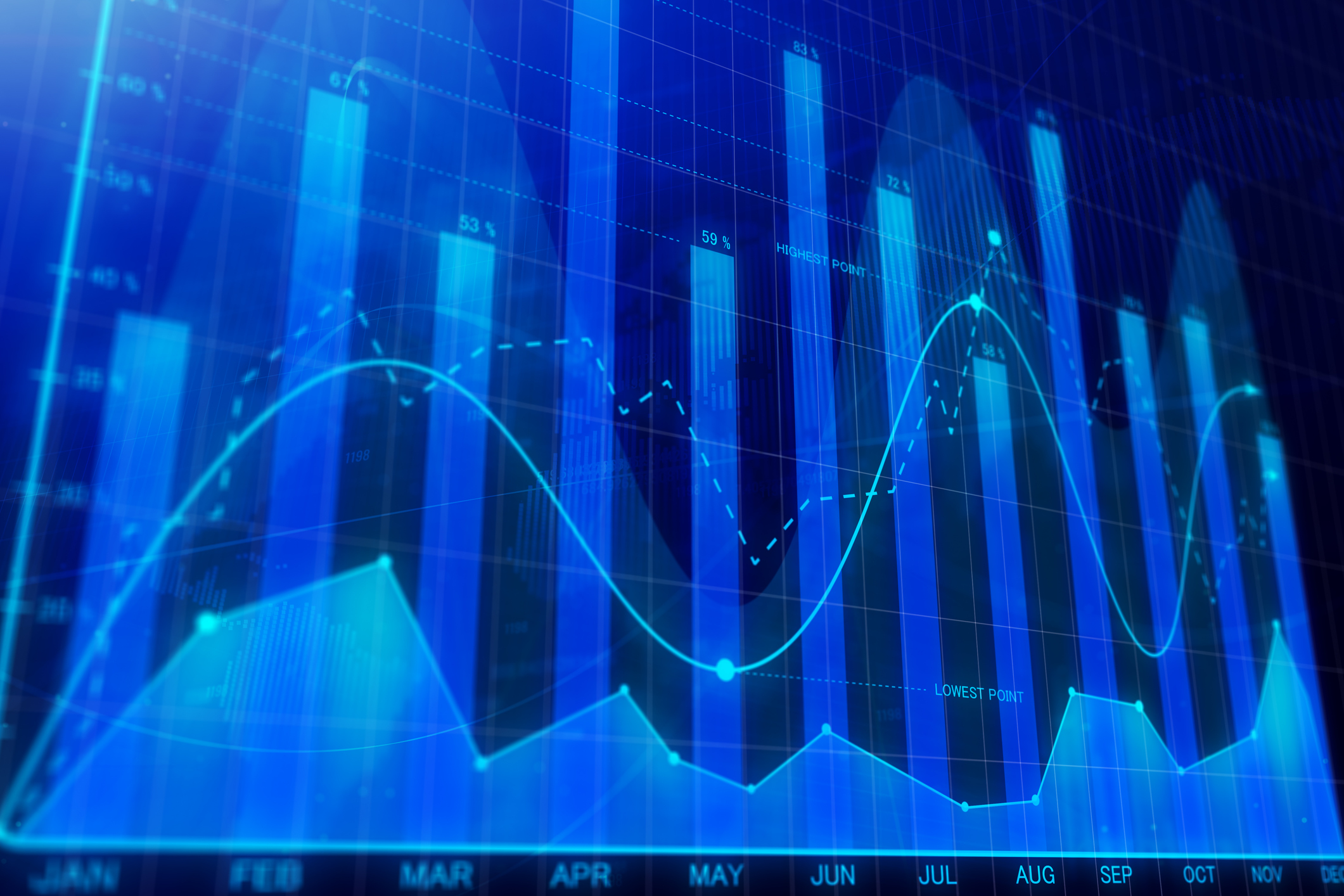 A blue bar chart and line graph showing upward trends in equity valuations and dividend yields.